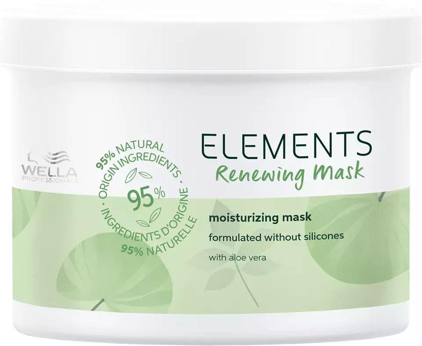 WELLA PROFESSIONALS Elements Renewing Mask